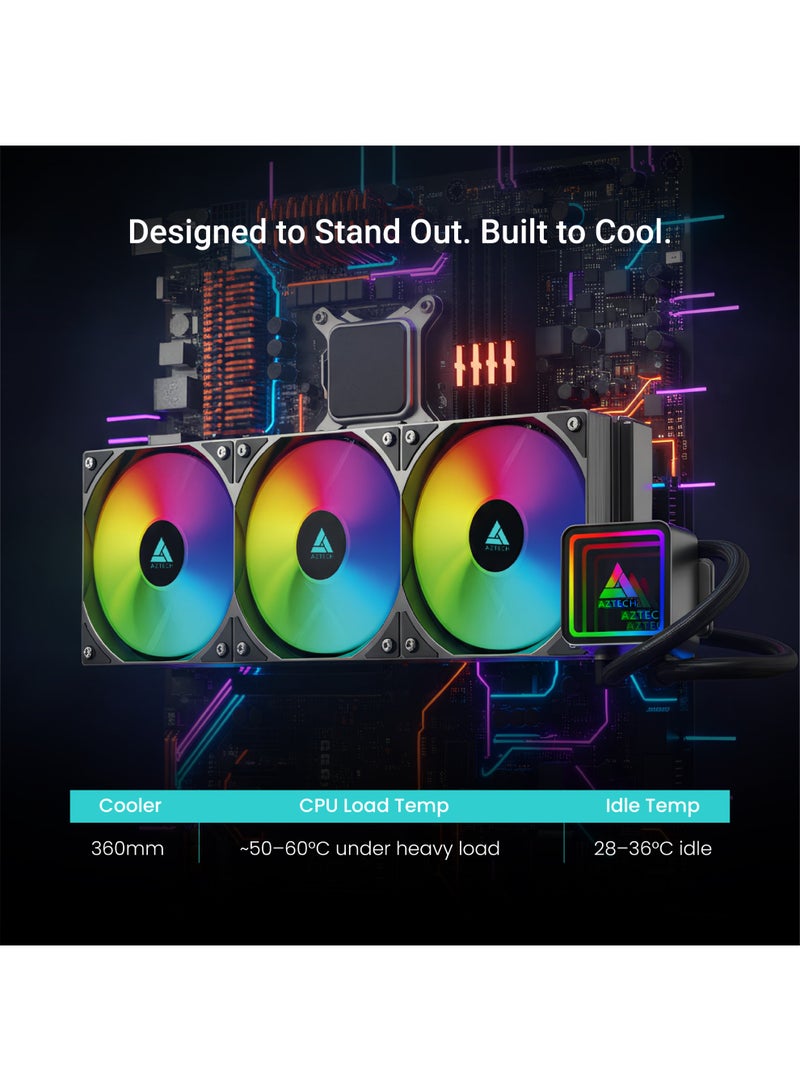 AZTECH 360mm AIO Liquid CPU Cooler White Triple PWM ARGB Fans Infinite Mirror Pump Copper Base 280W TDP High Performance Water Cooling for Gaming PC Intel LGA1700 AMD AM5 AM4 - Image 3